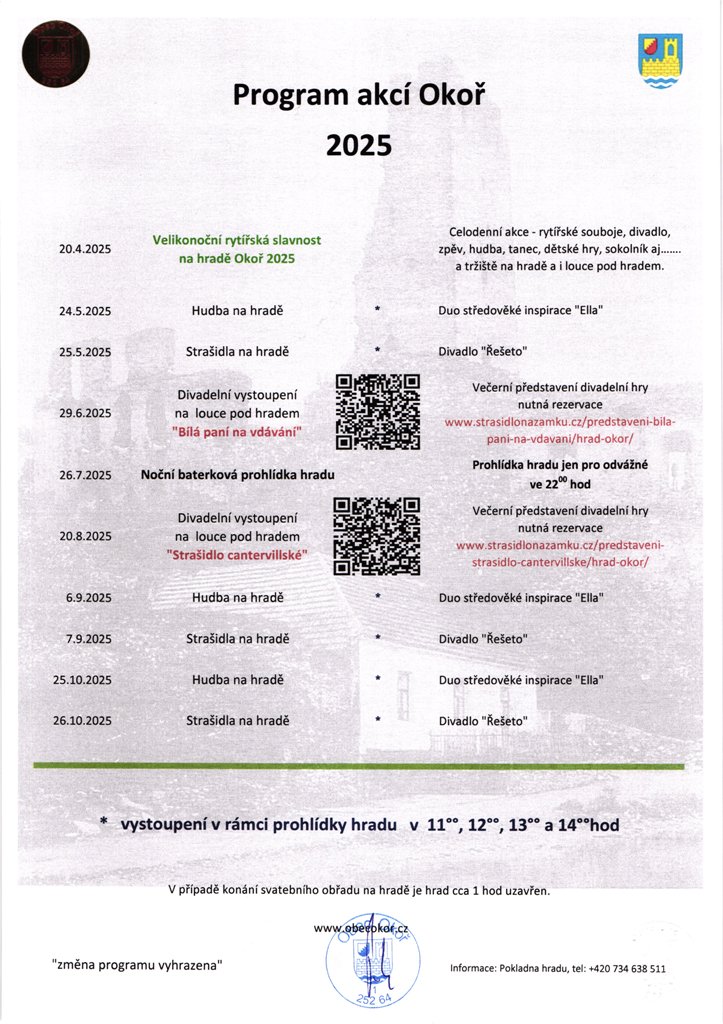 Program Oko 2025